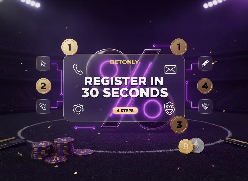 betonly — Betonly Registration Step-by-Step Sign Up Guide